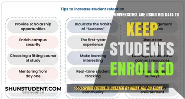Big Data: Keeping University Students Enrolled