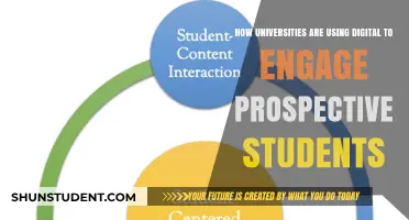 Engaging Future Students: Universities Embrace Digital Strategies