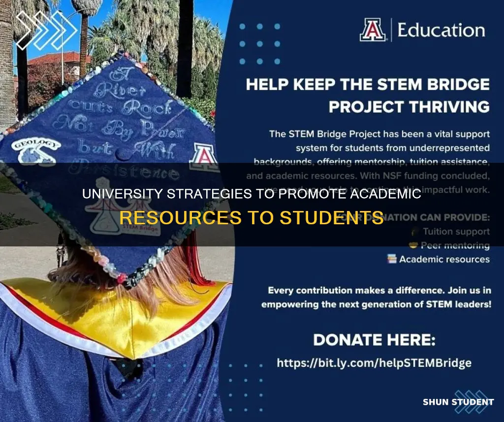 how university promote academic resources to student