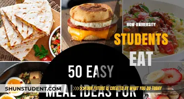 University Students: Eating Habits and Health