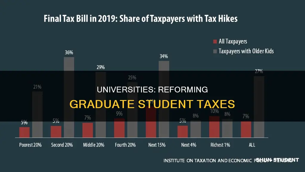 how universitys could change graduate student taxes