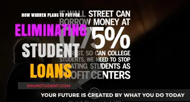Warren's Strategy to Fund Student Loan Forgiveness: A Comprehensive Plan