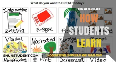 Bridging the Gap: Teaching Strategies to Enhance Student Learning