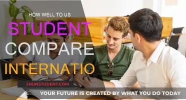 Global Student Comparison: How Do We Measure Up?