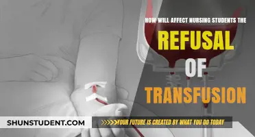 Refusal of Transfusions: Impact on Nursing Students' Clinical Practice and Ethics
