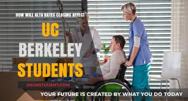 Alta Bates Closure: Impact on UC Berkeley Students' Healthcare Access