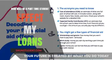 Part-Time Student Status: Impact on Loan Repayments and Eligibility