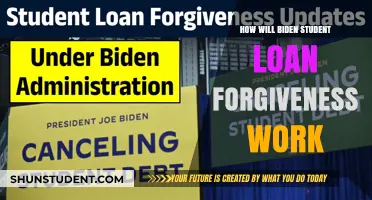 Biden's Student Loan Forgiveness Plan: How It Works and Who Qualifies