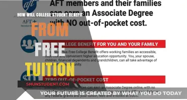 Unlocking Opportunities: How Free Tuition Empowers College Students' Futures