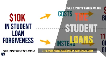 Elizabeth Warren's Plan to Fund Student Loan Forgiveness Explained