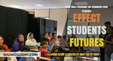 Common Core Focus: Shaping Student Futures and Career Readiness