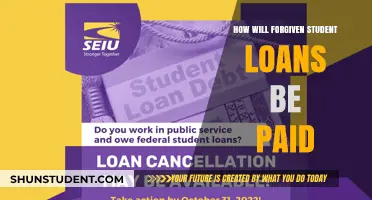 Who Foots the Bill? Understanding the Cost of Forgiven Student Loans