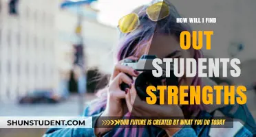 Discovering Student Strengths: Strategies for Uncovering Hidden Talents and Abilities