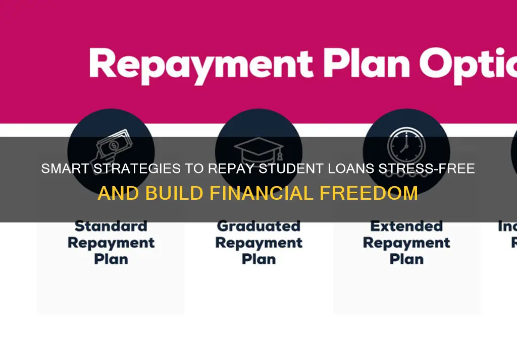 how will i repay my student loans