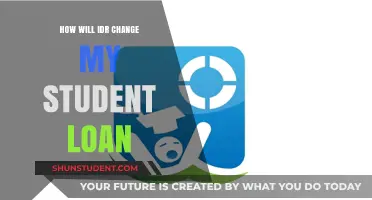 How IDR Plans Can Transform Your Student Loan Repayment Journey