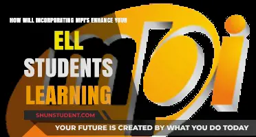 Boosting ELL Student Success: The Power of MPI Integration