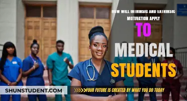 Motivating Future Doctors: Intrinsic vs. Extrinsic Drivers in Medical Education