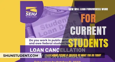 Understanding Loan Forgiveness: What Current Students Need to Know