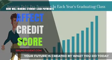 How Student Loan Payments Impact Your Credit Score: Key Insights