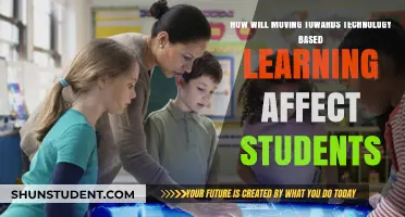 Tech-Driven Education: Transforming Student Learning and Future Readiness