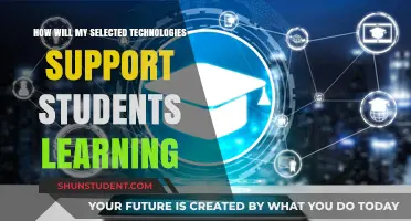 Empowering Education: How Selected Technologies Enhance Student Learning Outcomes
