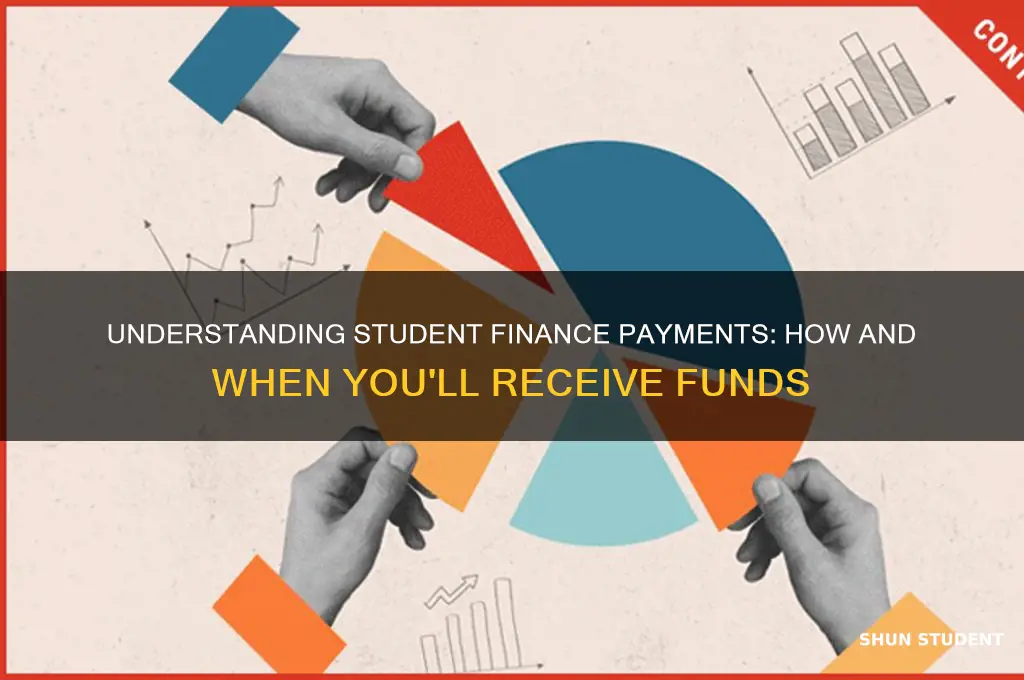 how will my student finance be paid
