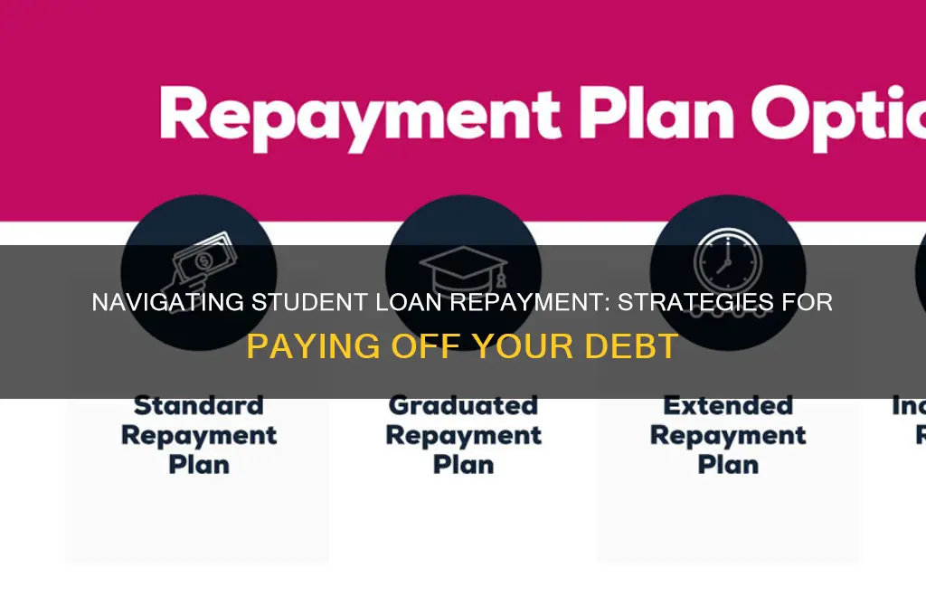 how will my student loan be paid