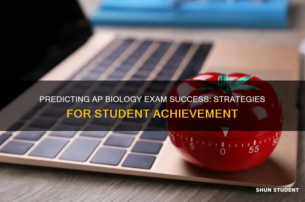 how will my students do on the ap biology exam