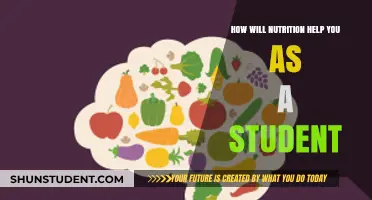 Fuel Your Brain: Nutrition's Impact on Student Success and Focus
