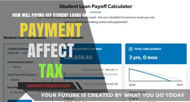 One-Time Student Loan Payoff: Tax Implications and Financial Impact