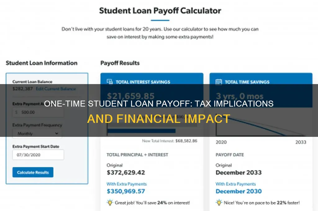 how will paying off student loans one payment affect tax