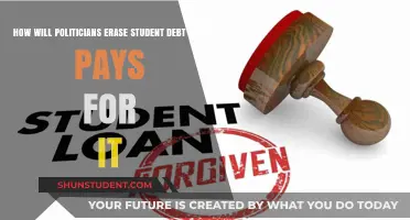 Who Bears the Burden? Student Debt Forgiveness and Its Financial Impact