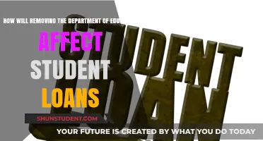 Eliminating the Department of Education: Impact on Student Loans Explained