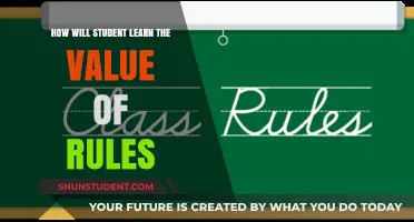 Teaching Students the Importance of Rules for Lifelong Success