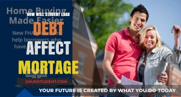 Student Loan Debt's Impact on Mortgage Approval and Affordability