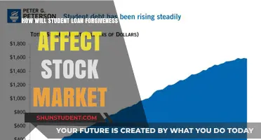 Student Loan Forgiveness: Potential Impacts on Stock Market Trends