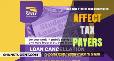 Student Loan Forgiveness: Taxpayer Impact and Financial Implications Explained