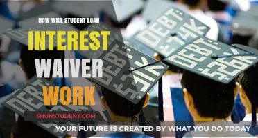 Understanding Student Loan Interest Waivers: How They Work and Who Benefits