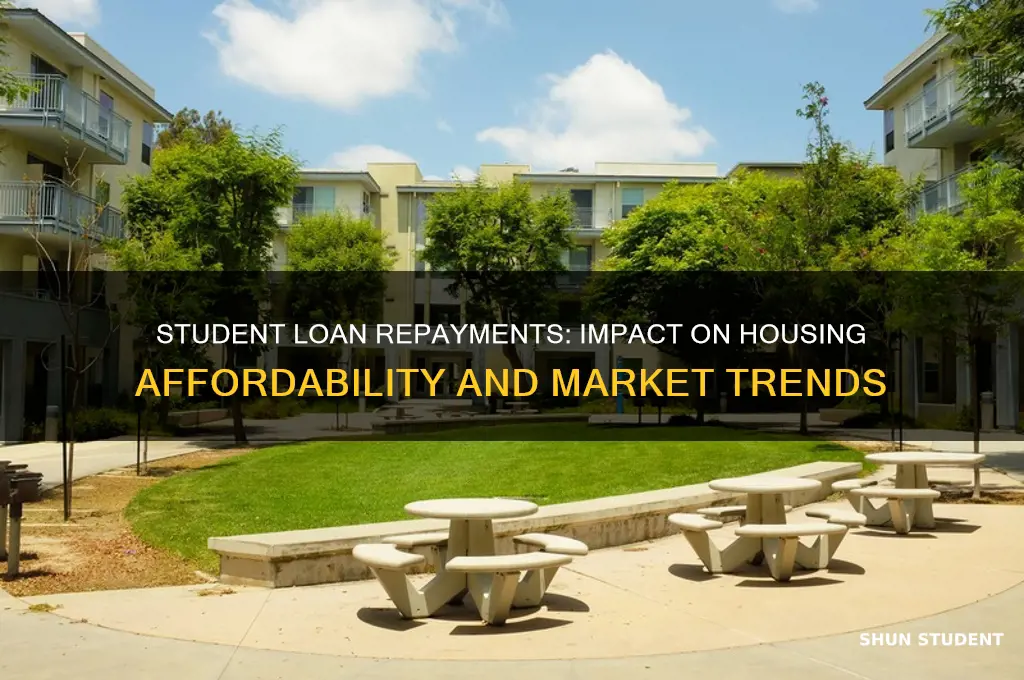 how will student loan repayment affect housing market