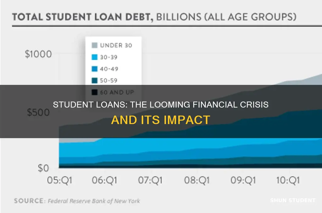 how will student loans cause a financial crisis