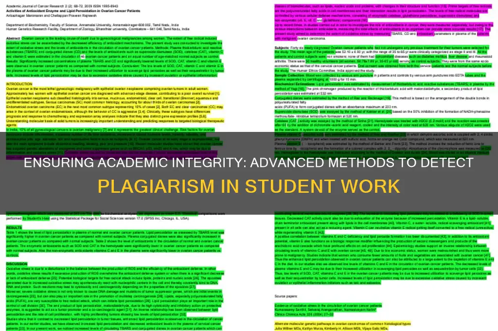 how will student work be checked for plagiarism