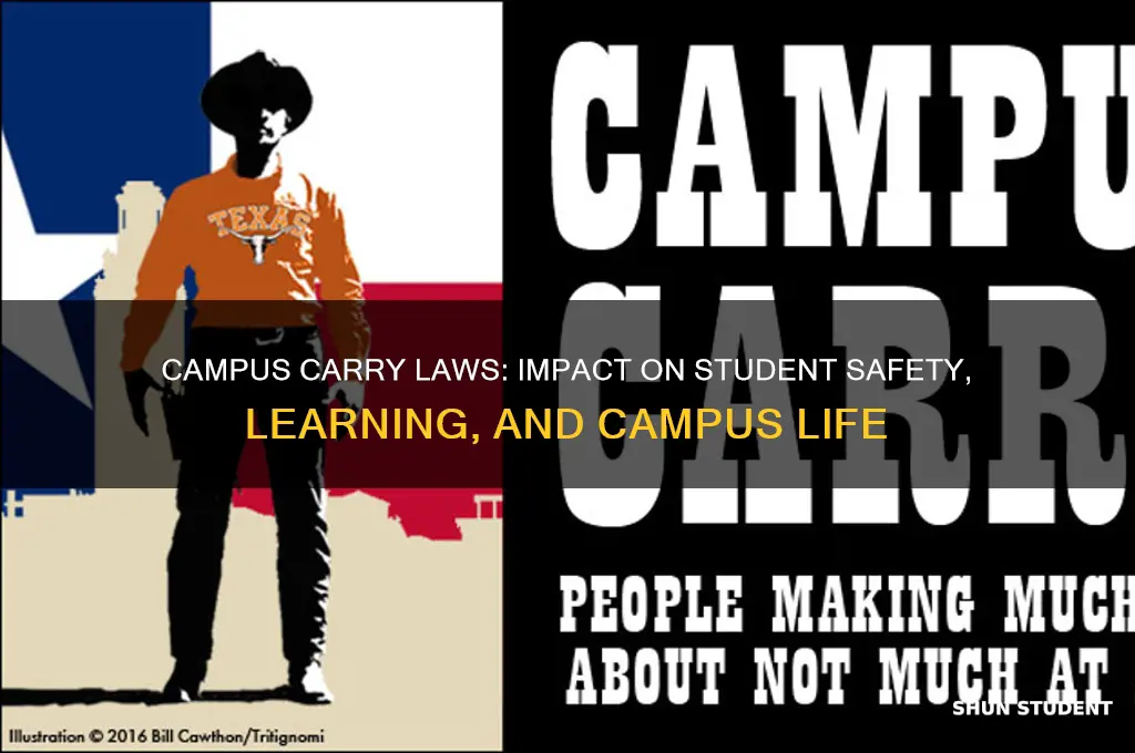 how will students be affected by campus carry