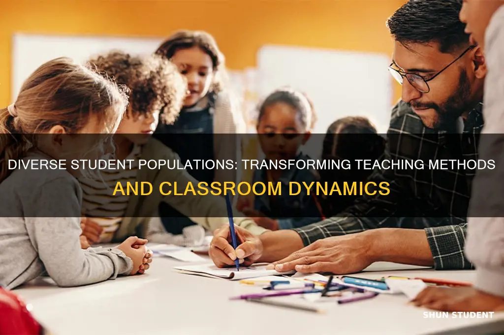 how will the changing student population affect teaching