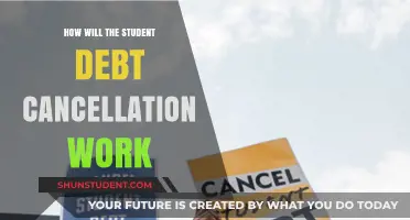 Understanding Student Debt Cancellation: Process, Eligibility, and Impact Explained