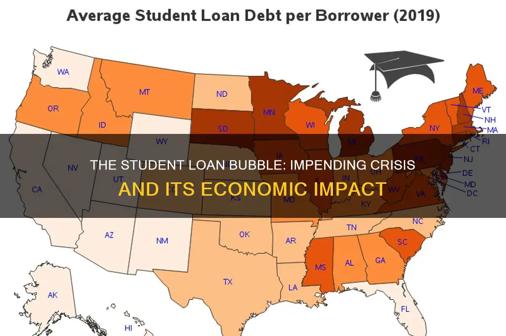 how will the student loan bubble