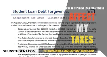 Student Loan Forgiveness and Taxes: What You Need to Know