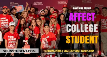 Trump's Impact on College Students: Policies, Challenges, and Future Outlook