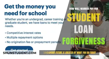 Warren's Plan: Funding Student Loan Forgiveness Without Breaking the Bank