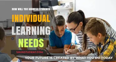 Tailoring Education: Strategies to Meet Students' Unique Learning Needs