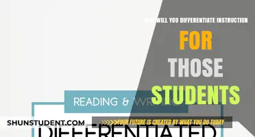 Tailoring Learning: Differentiating Instruction for Diverse Student Needs